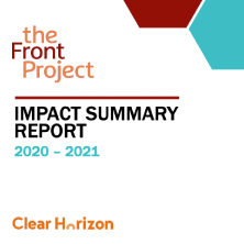 Impact Summary Report 2020-21