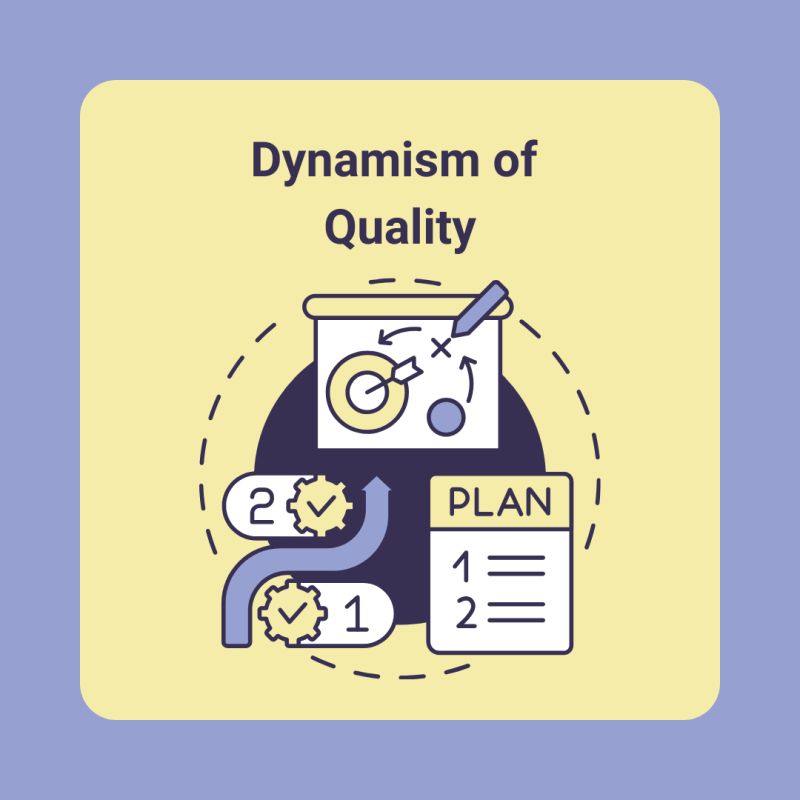 Quality Indicators in ECEC